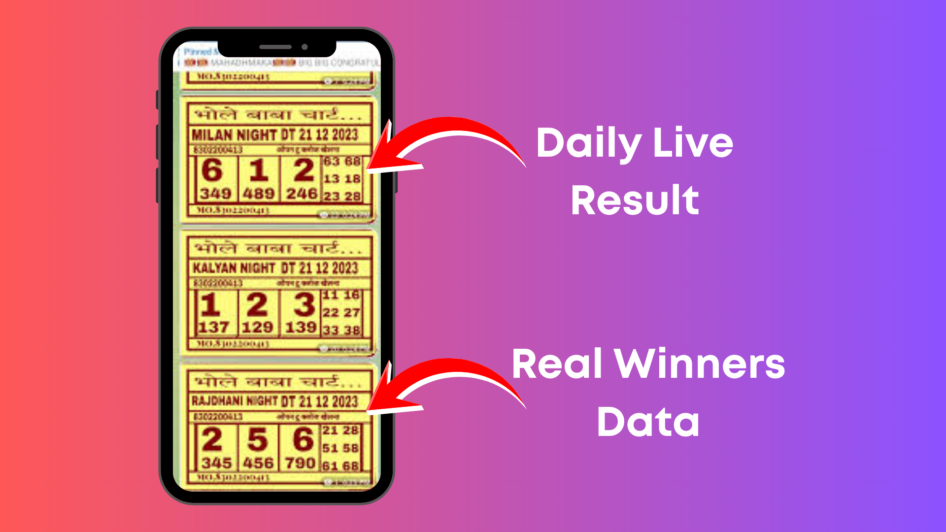 Kalyan result today - Check Live result on Mahakal Matka