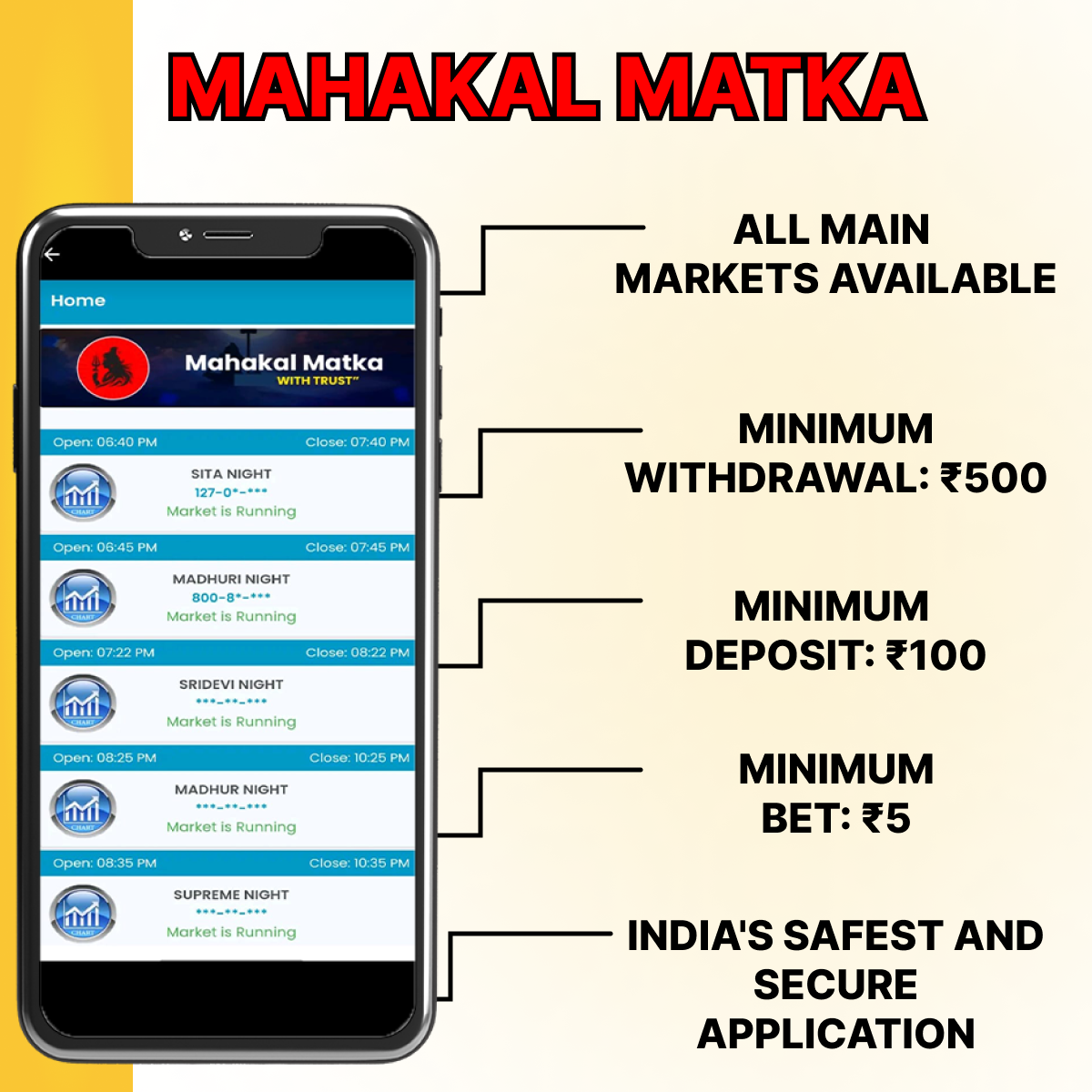 Start Playing Matka Online with Just ₹200 Deposit - Your Guide to Mahakal Matka